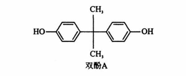 双酚AF用做什么药的中间体（双酚a的原料是什么）