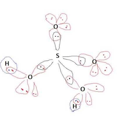 四氢合镍的立体构型是什么（四氰合镍ⅱ配离子杂化轨道类型）