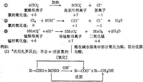 什么离子能发生歧化反应（歧化反应的离子方程式）