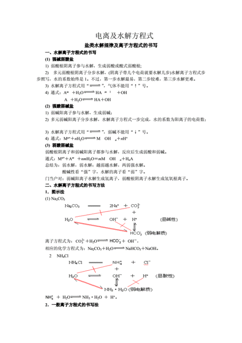 什么溶液中不能TAA发生水解（什么不能溶解于水）