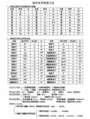 氢的化学用语是什么（氢的化学用语是什么意思）