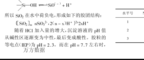 氧化硅加什么会沉淀（氧化硅和什么反应生成沉淀）