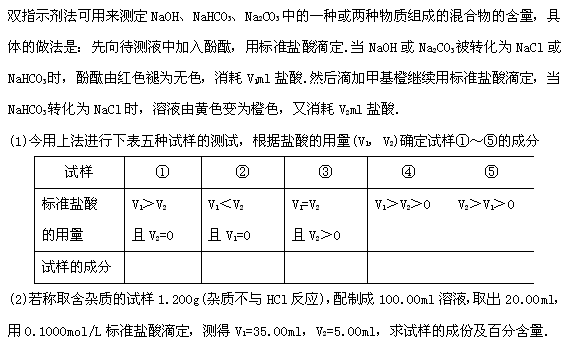 zncl2显什么性（zncl2溶液的颜色）