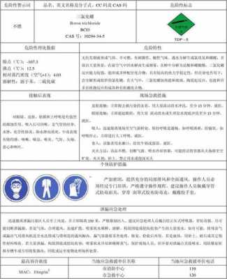 三氯化硼储存时注意什么（三氯化硼高温分解）