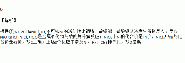 NIcl2的化学名称是什么意思（nicl2dppp）