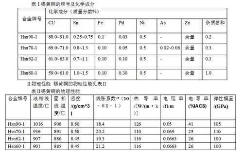 化学中hscn是什么意思（hsn是什么化学物质）