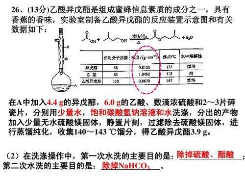 提取dna时加异戊醇的目的是什么（提取dna时加氯仿异戊醇的目的）