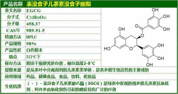 什么是没食子儿茶素（表没食子儿茶素）