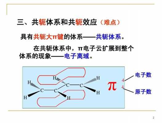 共轭效应为什么供电子（共轭效应都是给电子吗）