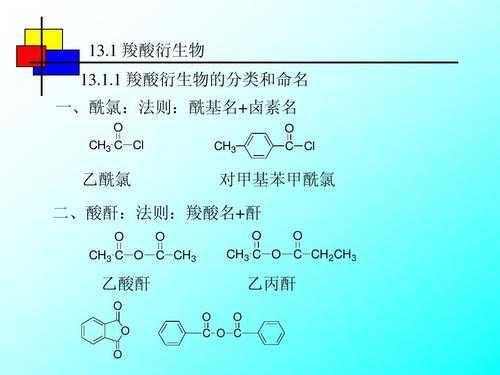 乙酸酐为什么不属于酯类（乙酸酐为什么不属于酯类药物）