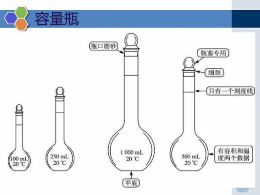 为什么没有150ml容量瓶（容量瓶上没有标记的是）