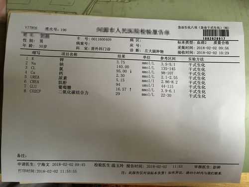 葡萄糖6.94是什么意思（葡萄糖699是什么意思）