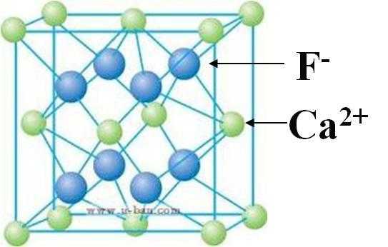 氟化钙结构是什么点阵（氟化钙构型）