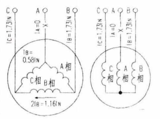 电机断相b是什么意思（电机断相b是什么意思啊）