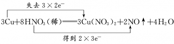 c5h5n是什么物质与硝酸反应（c5h5n与ch3i反应）