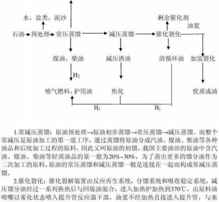 什么是异构化汽油（什么是异构化汽油机构）