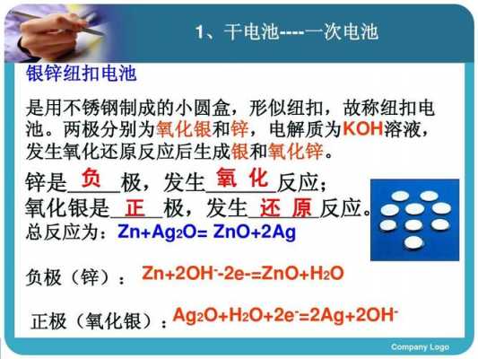 氧化银用什么溶剂溶解（氧化银怎么溶解）