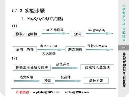 为什么最后加入硫代硫酸铵（实验中加入少量的硫代硫酸根的原因是）