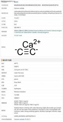 dcda双氰胺在医学代表是什么（双氰胺在dmf中的溶解度）