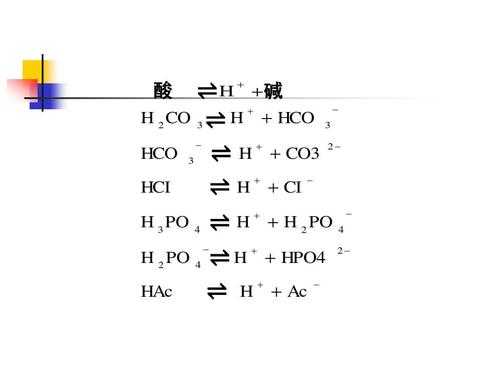 CINO化学代表什么（ci是什么化学）