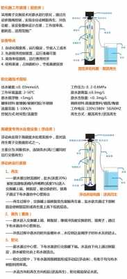 软化水质用什么（软化水质用什么好处）