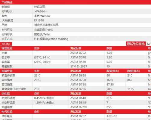 化工材料Tm值是指什么（tma化学品）