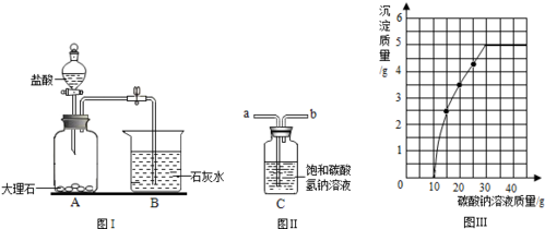 为什么要前面都要加盐酸（为什么需要加盐酸溶液溶解）