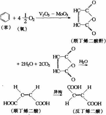 什么与顺丁烯二酸酐反应（什么与顺丁烯二酸酐反应生成固体）