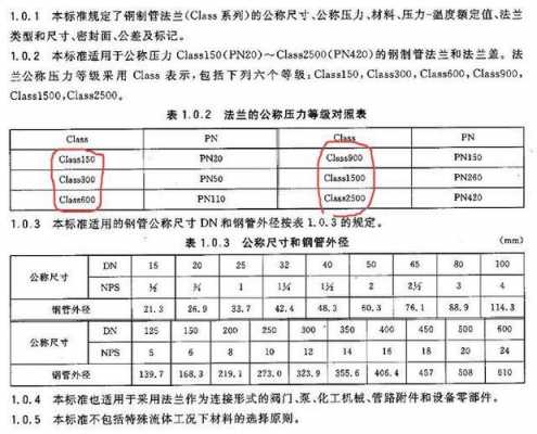 pn级什么意思（pn等级）