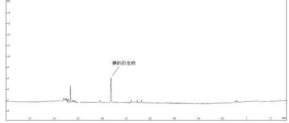 pc法是什么色谱柱（化学中pc是什么色谱）