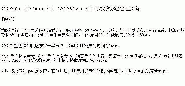 过氧化氢反应一般生成什么（过氧化氢反应一般生成什么气体）