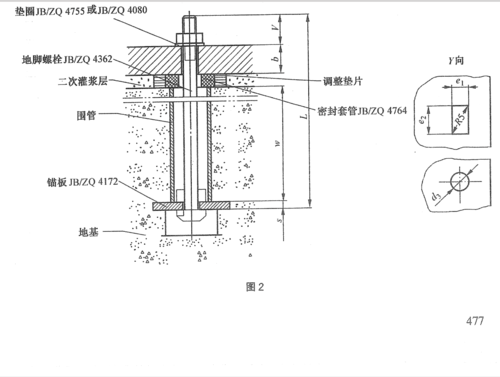 什么是泵底脚安装（泵的地脚螺栓有标准吗）