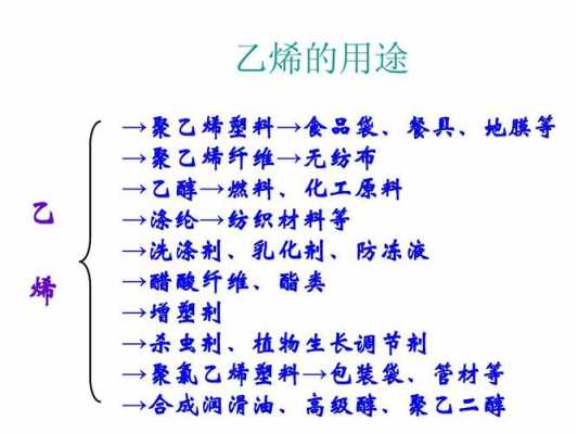 乙烯俗名什么（乙烯又叫什么）