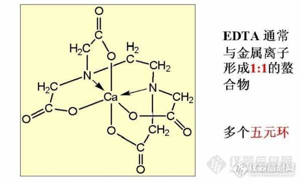 EDTA的作用原理是什么（edta目的）