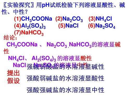 醋酸氨为什么显酸性（醋酸氨溶液显什么性?）