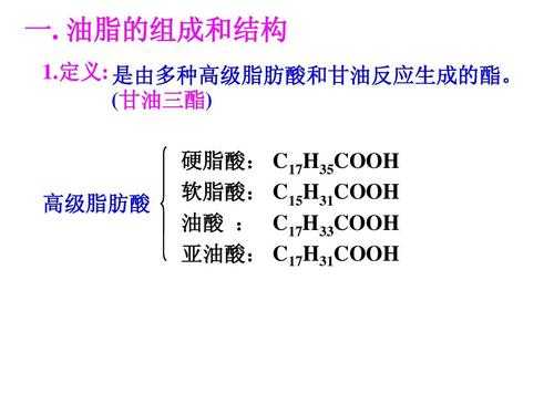 高中高级脂肪酸酯是什么（高级脂肪酸属于什么化合物）