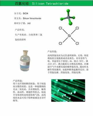 四氯化硅是什么分子（四氯化硅简介）