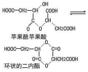 酒石酸衍生物有什么（酒石酸是）