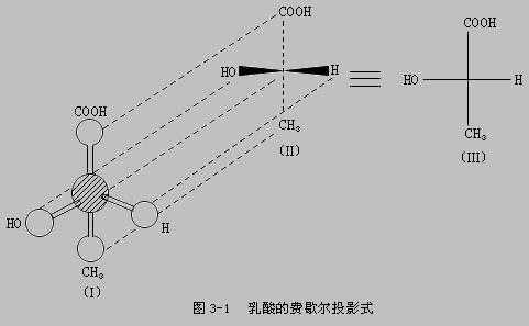 赤式结构什么意思（赤式苏式的rs构型）