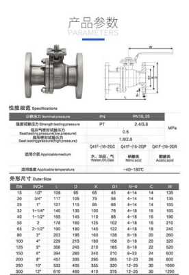 球阀go什么意思（球阀的代号是什么）