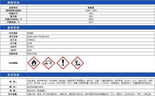 化工产品cp是什么意思（化工产品cp是什么意思呀）