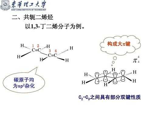 什么叫共轭烯炔（共轭二烯烃的共轭是什么意思）