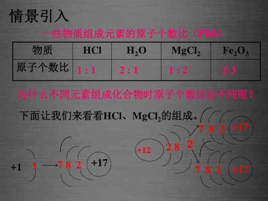 cucl2化学价是什么（cucl的化合价）