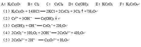 氢氧化铬为什么会溶解（氢氧化铬溶解性）