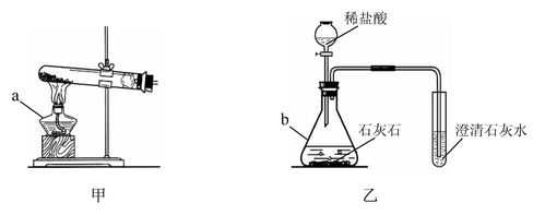 二氧化锰和草酸为什么反应（二氧化锰和草酸为什么反应生成沉淀）