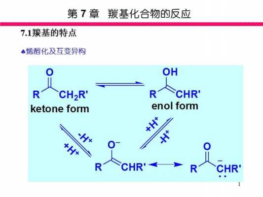 羰基变醛基是什么反应（羰基变醇）