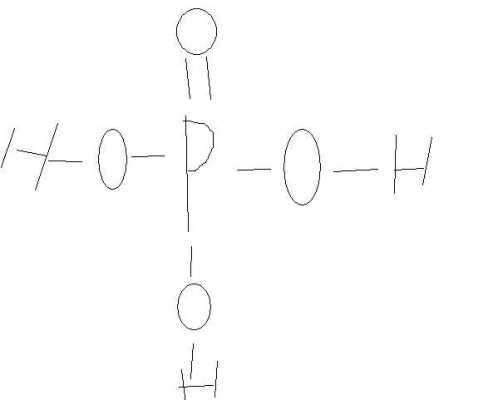 h3po4是什么酸的杂化类型（h3po4由什么构成）