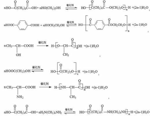 对苯二胺加入草酸生成什么（对苯二胺与对苯二甲酸缩聚反应方程式）