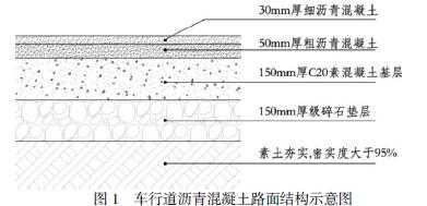 沉淀沥青用什么溶剂（沥青路面沉降处理方法）