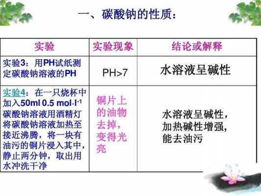 碳酸钠溶液显什么性ph（碳酸钠溶液显什么性质）